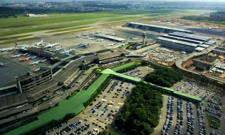 Aéroport international de São Paulo/Guarulhos-Governador André Franco Montoro