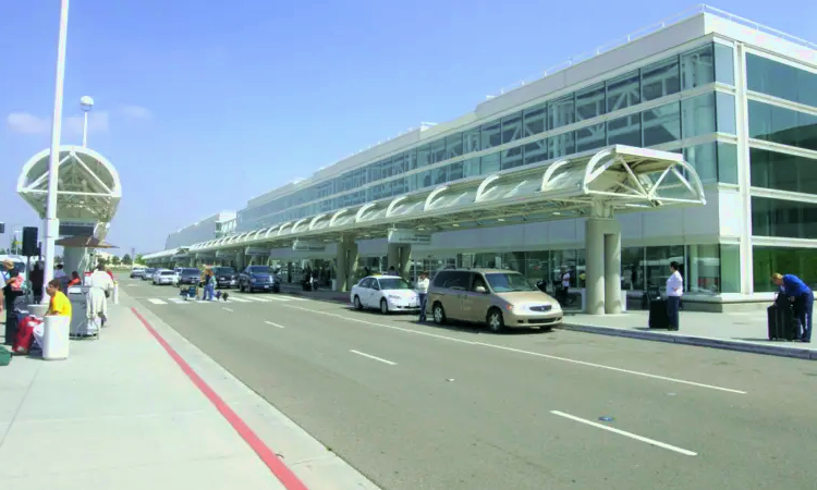 Aéroport international d'Ontario