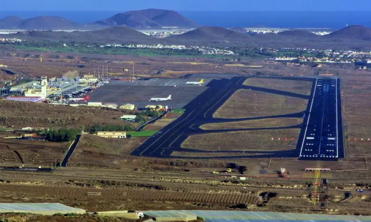 Aéroport de Tenerife Sud