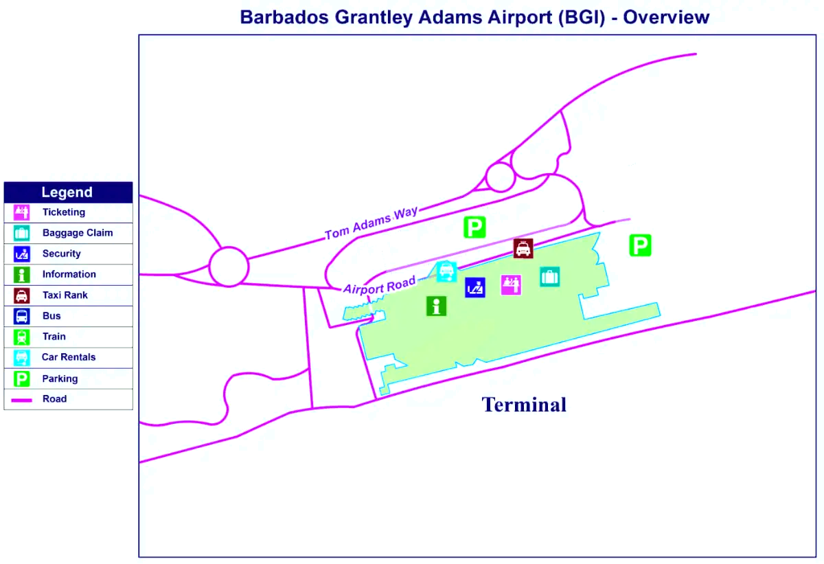 Aéroport international Grantley-Adams