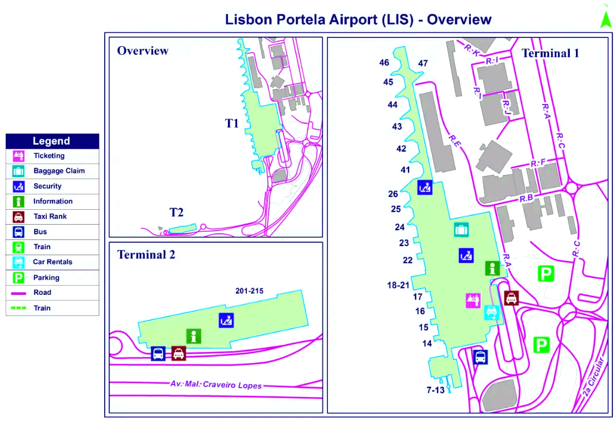 Aéroport de Lisbonne Portela