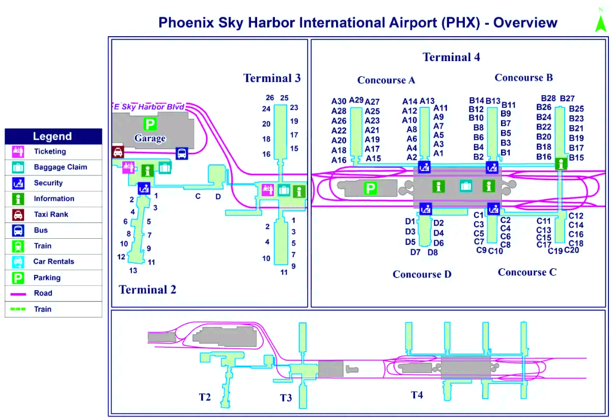 Aéroport international de Sky Harbor